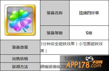 眼镜猴满级装备