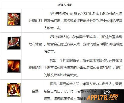 刀塔传奇2月签到英雄炸弹人技能