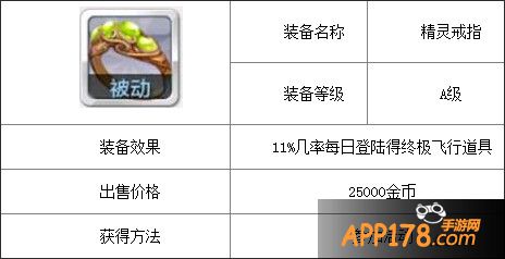 天天风之旅精灵戒指