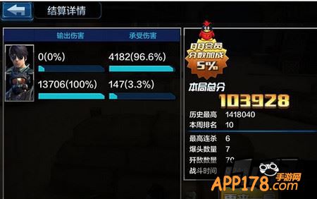 结算