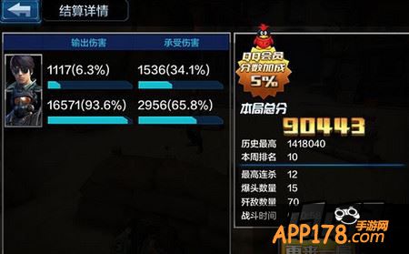 结算