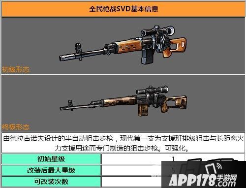 全民枪战SVD追迹者