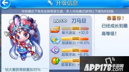刀马旦
