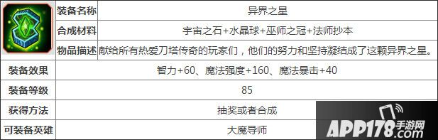 刀塔传奇大魔导师觉醒装备