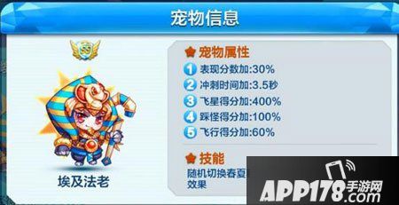 天天酷跑埃及法老