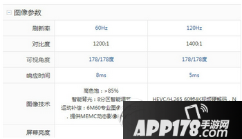 小米电视3和乐视x55pro哪个好用 乐视x55pro和小米电视3 60寸的区别4