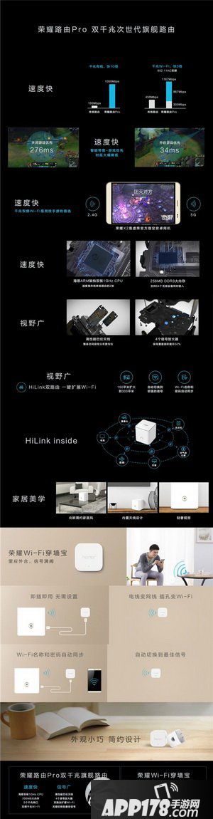 华为荣耀路由pro价格多少钱 华为荣耀路由pro售价1