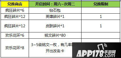 王者荣耀新版本经典活动