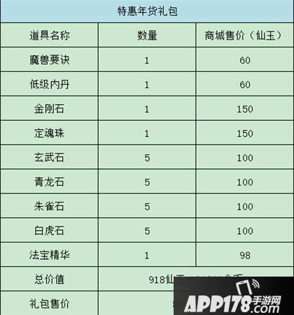 梦幻西游手游特惠年货礼包