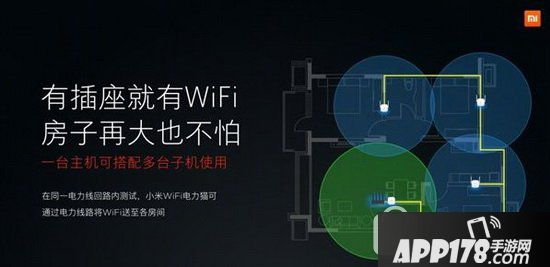 小米WiFi电力猫多少钱 小米WiFi电力猫特点介绍2
