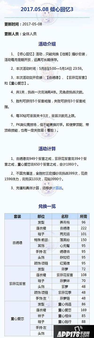 奇迹暖暖倾心回忆第三期活动介绍