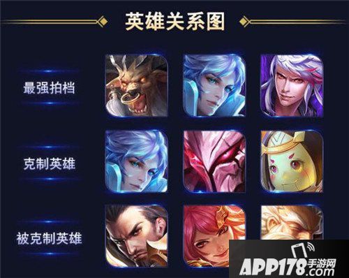 王者荣耀孙悟空玩法攻略 大神教你怎么玩