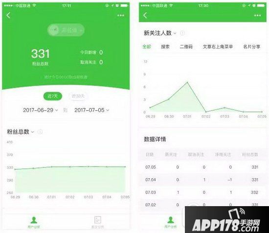 公众号数据助手有什么用 微信公众号数据助手使用教程3