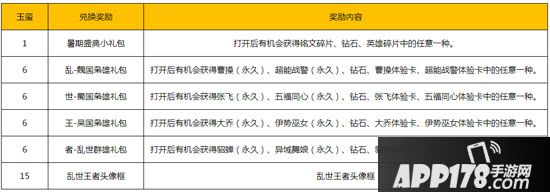 王者荣耀新皮肤暗隐猎兽