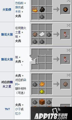 我的世界刷火药