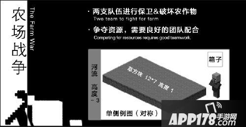 我的世界农场战争小游戏介绍 农场战争玩法规则
