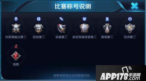 王者荣耀体验服3月22日停机更新公告