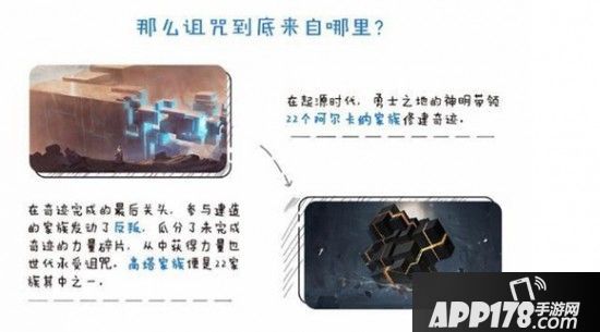王者荣耀新势力海都揭开帷幕 将出五位相关英雄