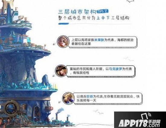 王者荣耀新势力海都揭开帷幕 将出五位相关英雄