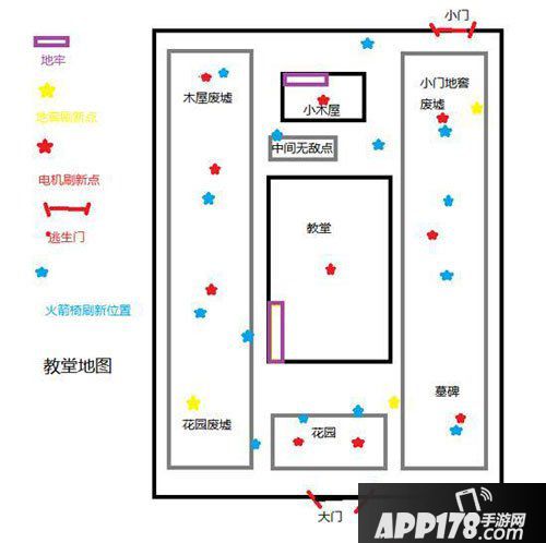 第五人格红教堂密码机在哪里 红教堂密码机位置分享