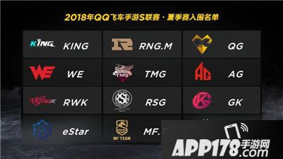S联赛季前赛圆满落幕 晋级名单新鲜出炉