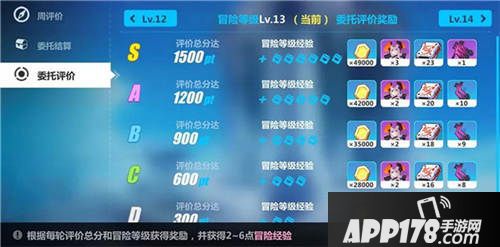 崩坏3更新包菜头