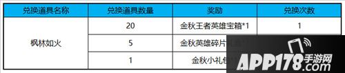 王者荣耀枫林如火如何快速获得 兑换的英雄有哪些