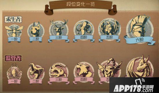 第五人格第四赛季段位继承变化 第四赛季段位继承一览