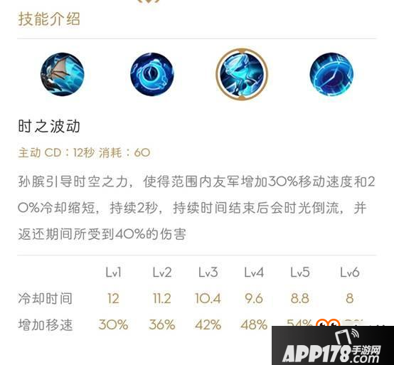 王者荣耀-绝世舞姬貂蝉配上这两个英雄成为无敌的存在,你知道吗?