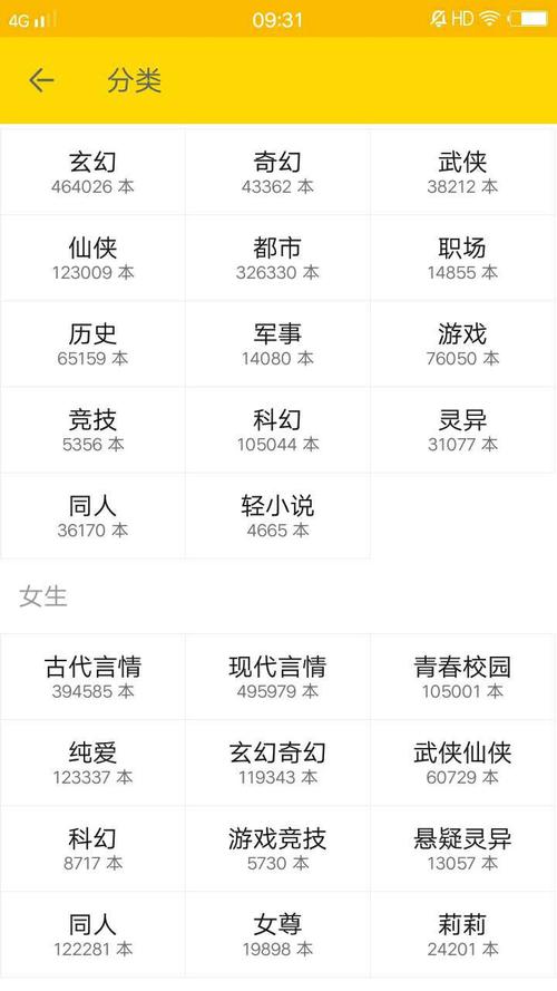 语音看小说的软件