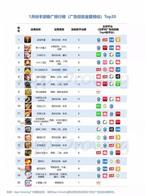 手游交易平台(游戏交易平台app排行榜)