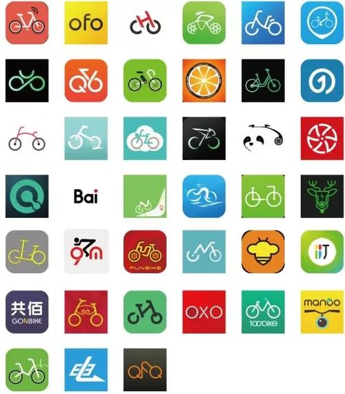 共享单车的软件有哪些