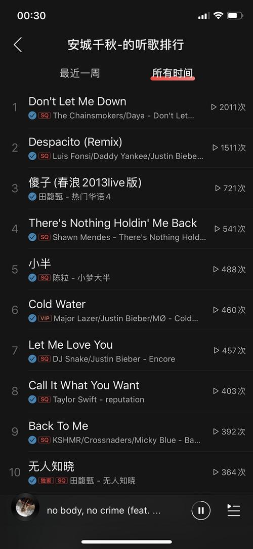 听歌APP排行(听歌的app排行榜)