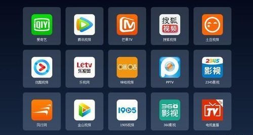 推荐一个可以看视频的app