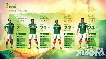 2014巴西世界杯游戏截图