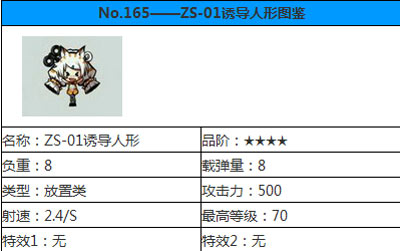 崩坏学园2装备掉落大全 装备掉落关卡盘点