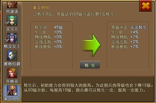 佣兵天下莱克哈伯属性介绍 莱克哈伯多如何获取