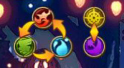 梅露可物语进阶攻略 梅露可物语进阶技巧详解