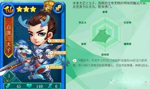 迷你西游小白龙怎么飞升 飞升条件详解