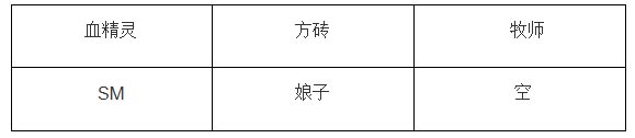 我叫mt火焰之心下层攻略