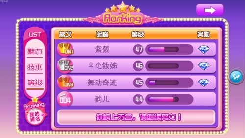 天天炫舞怎么玩 新手入门全攻略