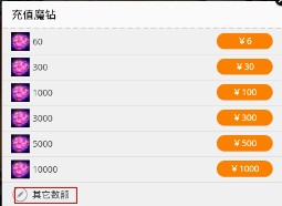 全民英雄充值方法