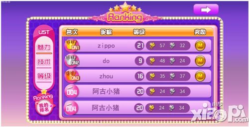 天天炫舞花园养成攻略 养成提升实力