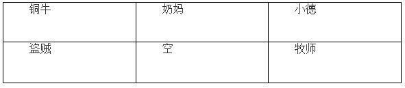 我叫mt火焰之心下层攻略