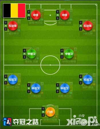 夺冠之路世界杯阵型盘点 世界杯阵型推荐