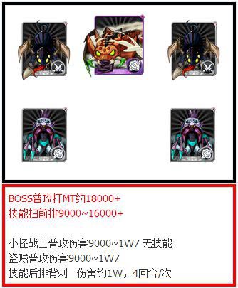 我叫mt神庙外围下层攻略 神庙外围下层攻略百分比