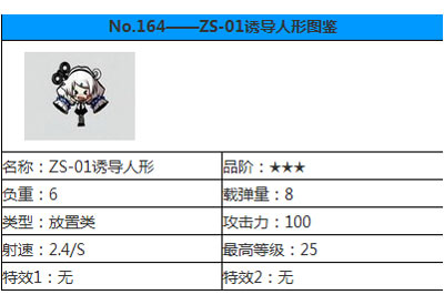崩坏学园2装备掉落大全 装备掉落关卡盘点