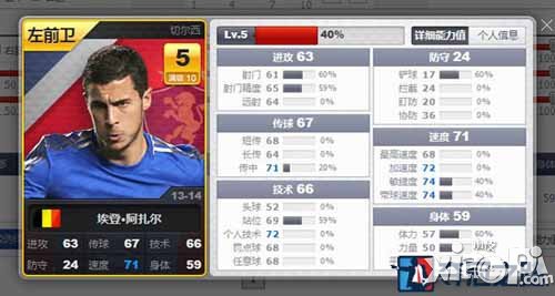 夺冠之路世界杯阵型盘点 世界杯阵型推荐