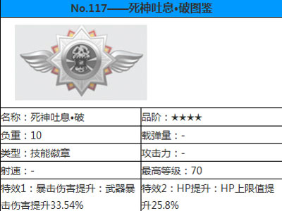崩坏学园2装备掉落大全 装备掉落关卡盘点