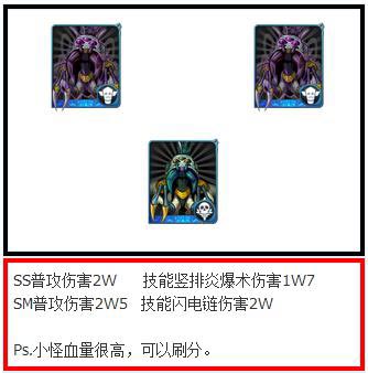 我叫mt神庙外围上层攻略 神庙外围上层攻略百分比